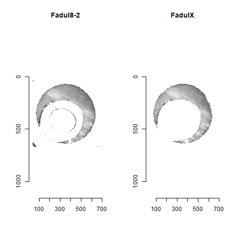 The same pair as above after being correctly aligned via the CMC algorithm.