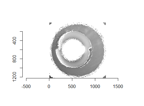 Two cartridge case scans before pre-processing.