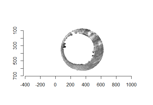 The selected breech face impressions based on dilation and erosion.