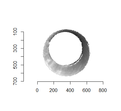 (Left) The original breech face impression scan image. (Right) A donut-shaped region cut out of the original image.