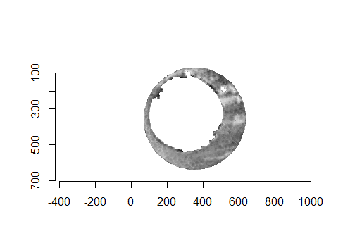 The selected breech face impressions based on dilation and erosion.