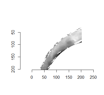 (Left) A cell from image 1. (Right) A region from image 2 centered in the same location as the image 1 cell, yet quadruple the area.