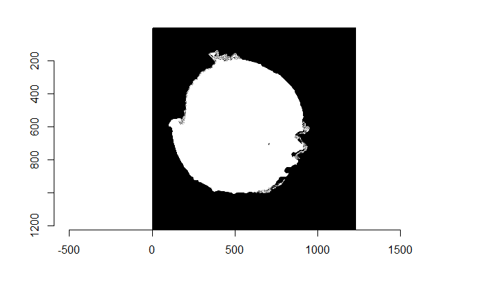 (Left) Watershed segmentation of the Canny edge image above. (Right) The firing pin impression circle binarization of the Watershed segmentation image.