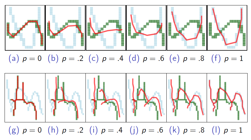 Weighted mean between two glyphs. p = weight on blue.