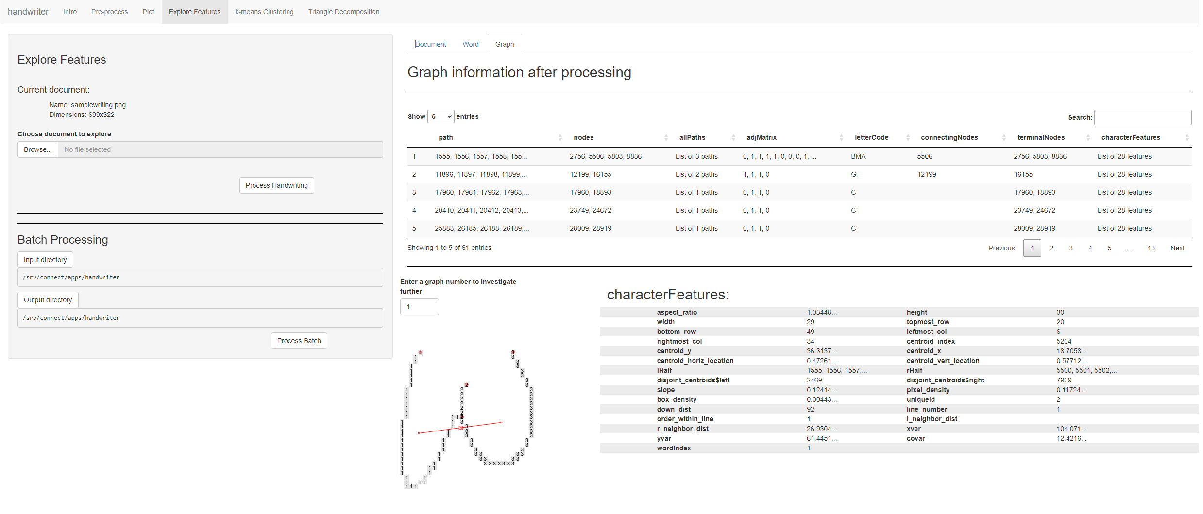 Users can explore features at a graph, word, or document level