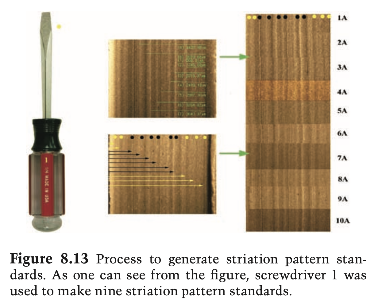 Tool and its corresponding marks from the Color Atlas of Forensic Toolmark Identification (Petraco, 2010).