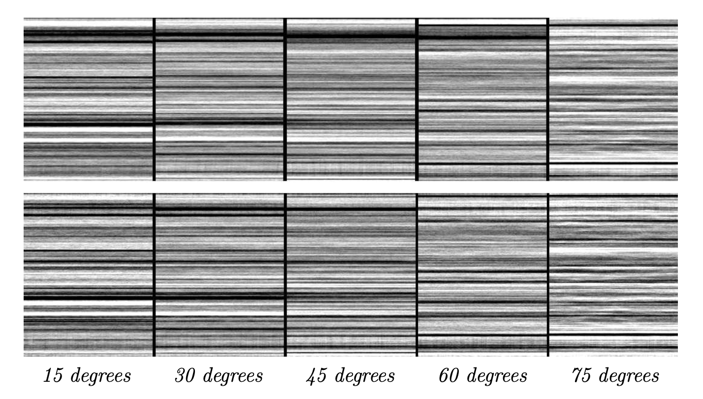 Striation marks from the same tool under different angles.